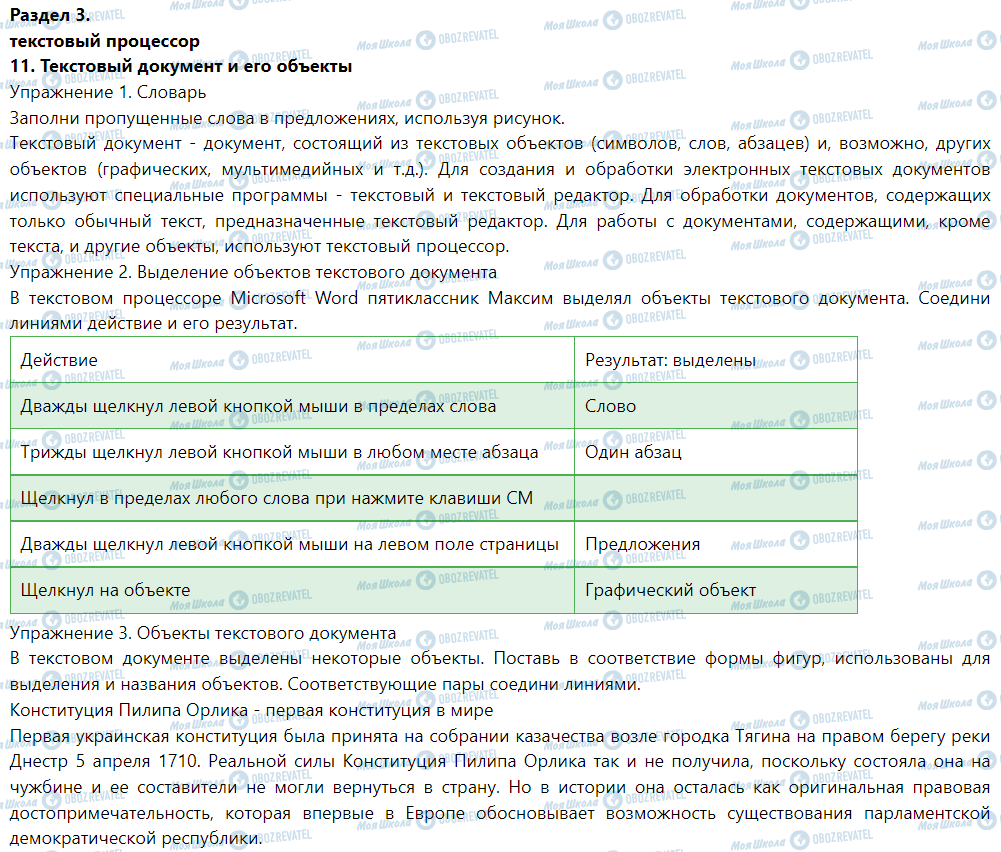 ГДЗ Інформатика 5 клас сторінка 11. Текстовый документ и его объекты