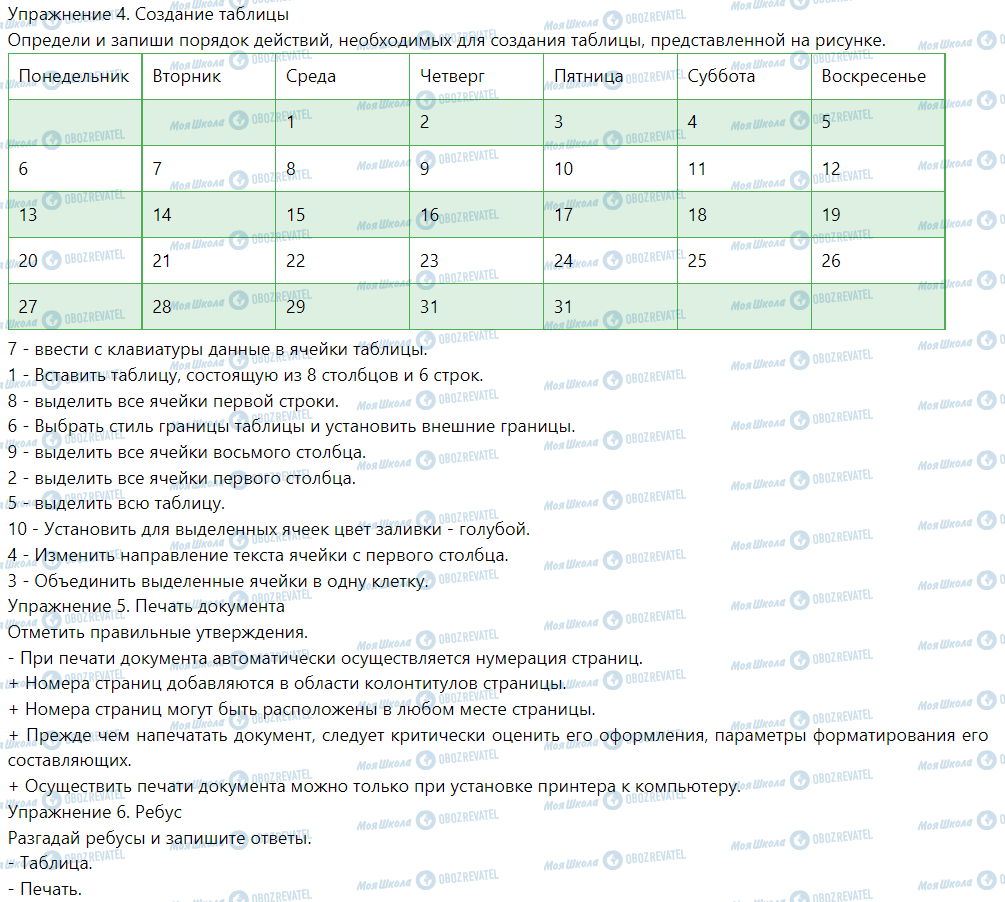 ГДЗ Інформатика 5 клас сторінка 15. Добавление таблиц