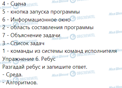 ГДЗ Інформатика 5 клас сторінка 17. Среда выполнения алгоритмов