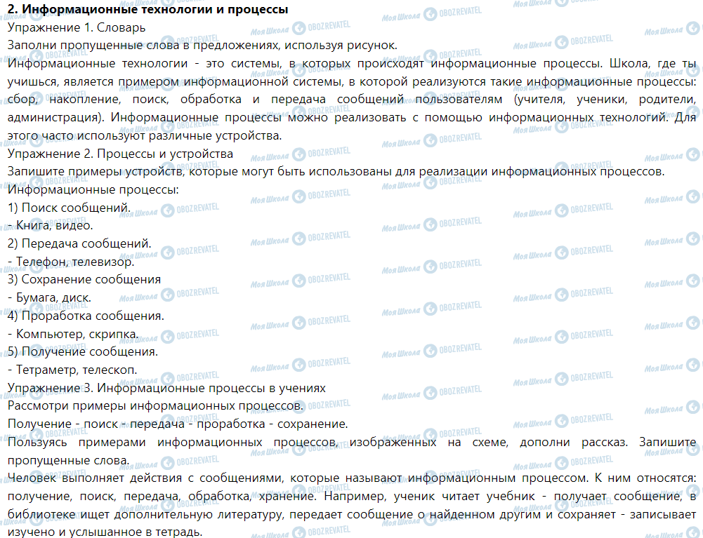 ГДЗ Інформатика 5 клас сторінка 2. Информационные технологии и процессы