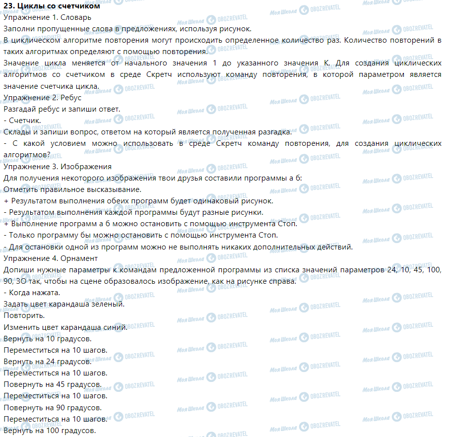 ГДЗ Інформатика 5 клас сторінка 23. Циклы со счетчиком
