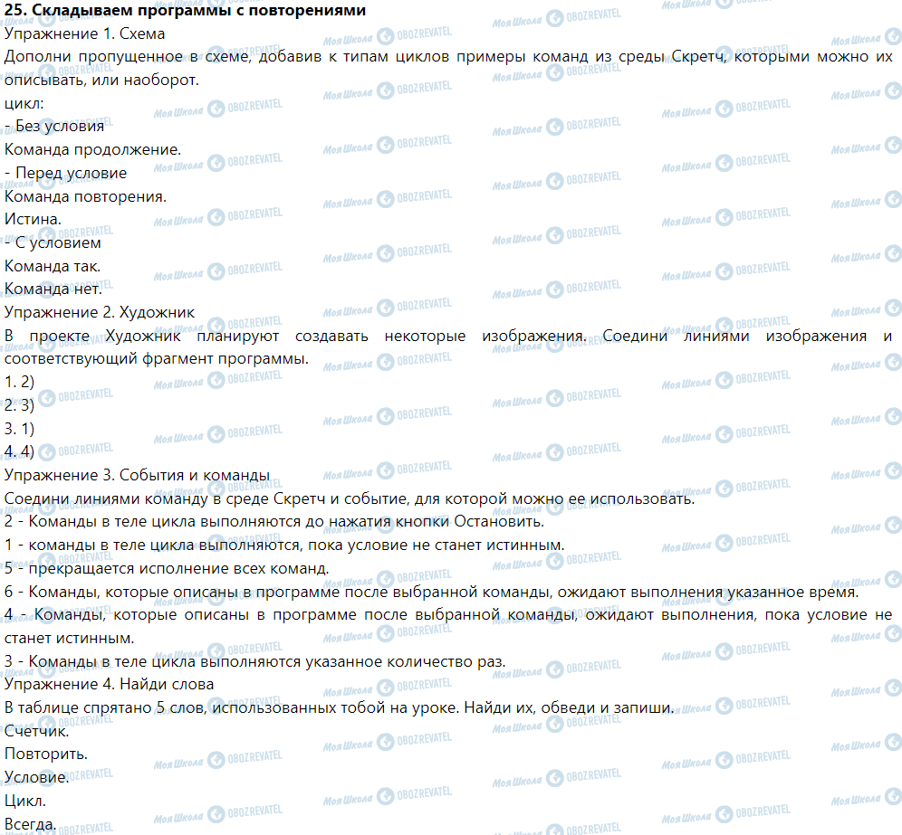 ГДЗ Інформатика 5 клас сторінка 25. Складываем программы с повторениями