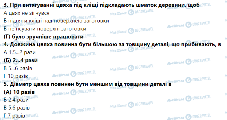 ГДЗ Трудовое обучение 5 класс страница § 14. Технологія з’єднання деталей цвяхами