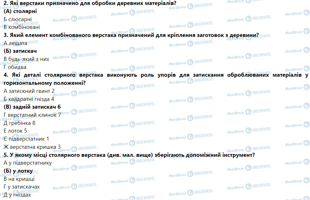 ГДЗ Трудове навчання 5 клас сторінка § 2. Організація робочого місця