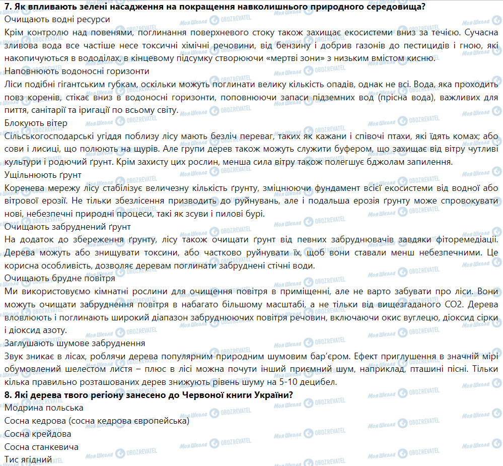 ГДЗ Трудовое обучение 5 класс страница § 3. Види деревних конструкційних матеріалів