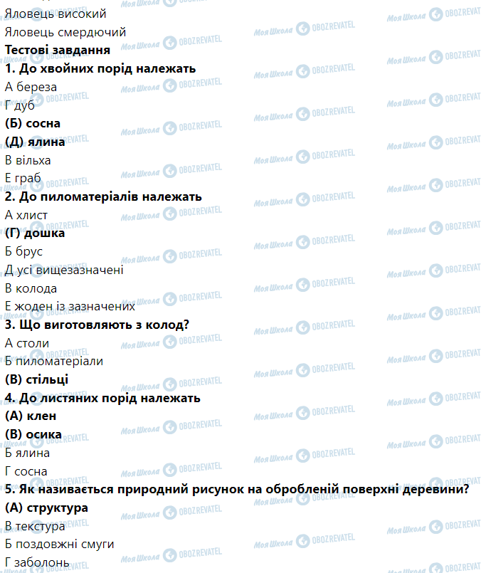 ГДЗ Трудове навчання 5 клас сторінка § 3. Види деревних конструкційних матеріалів