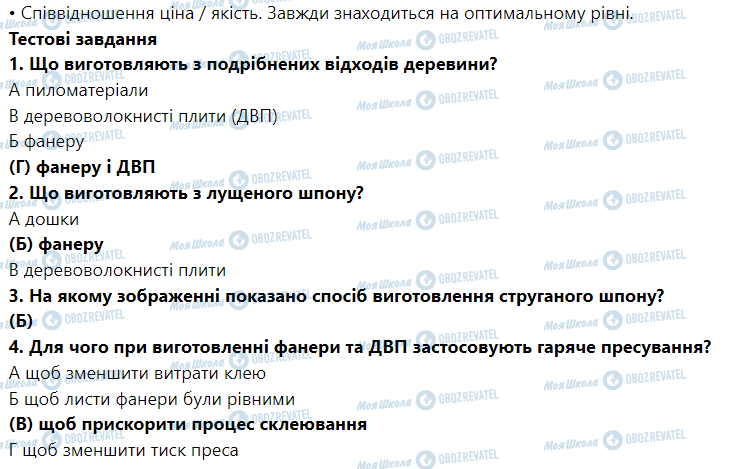 ГДЗ Трудове навчання 5 клас сторінка § 4. Листові деревні матеріали. Виготовлення шпону, фанери, деревоволокнистих плит