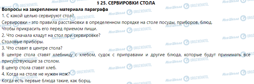 ГДЗ Трудове навчання 5 клас сторінка § 25. Сервировка стола