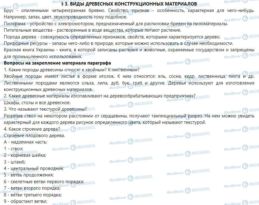 ГДЗ Трудове навчання 5 клас сторінка § 3. Виды древесных конструкционных материалов