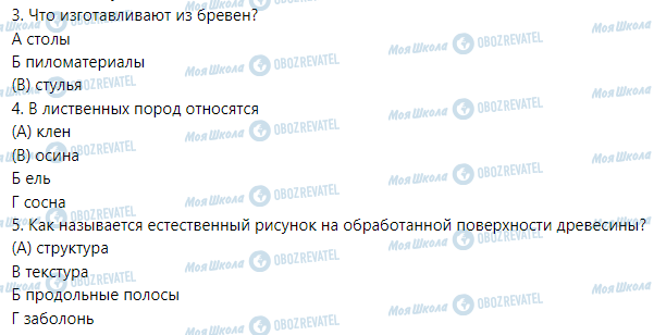 ГДЗ Трудове навчання 5 клас сторінка § 3. Виды древесных конструкционных материалов