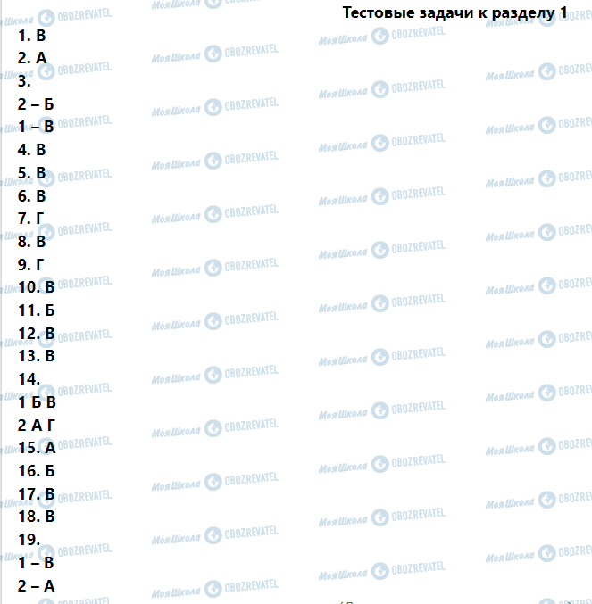 ГДЗ Природоведение 5 класс страница Тестовые задачи к разделу 1