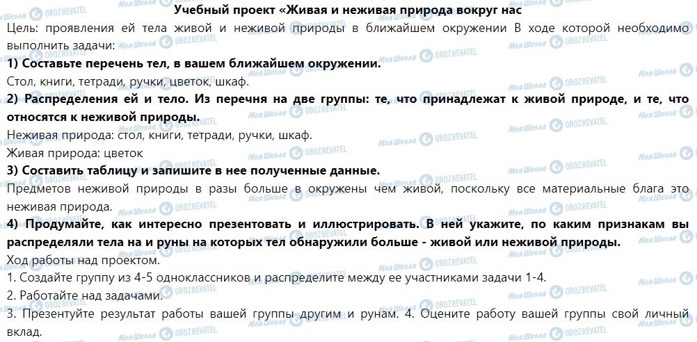 ГДЗ Природознавство 5 клас сторінка Учебный проект «Живая и неживая природа вокруг нас