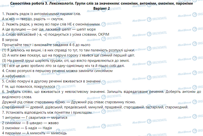 ГДЗ Українська мова 5 клас сторінка Варіант  2