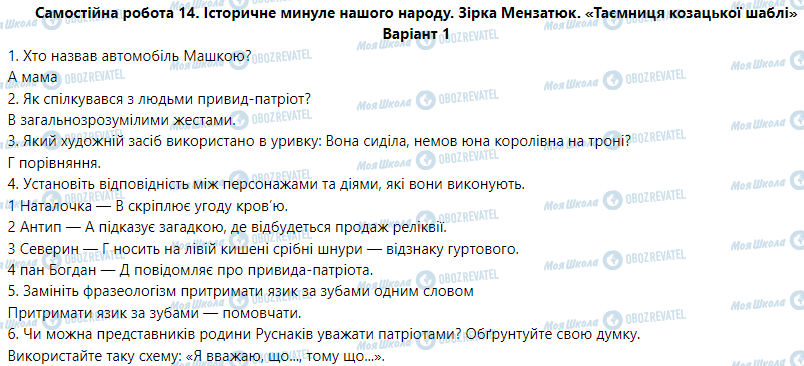 ГДЗ Українська мова 5 клас сторінка Варіант  1