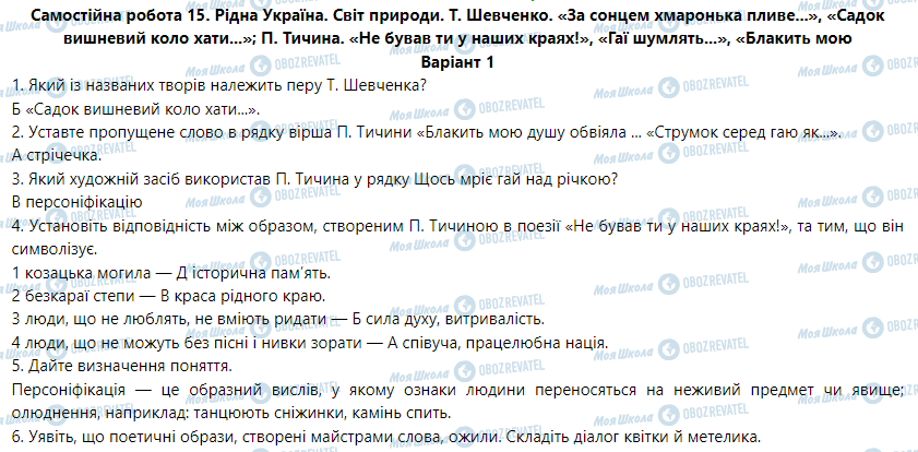 ГДЗ Українська мова 5 клас сторінка Варіант  1