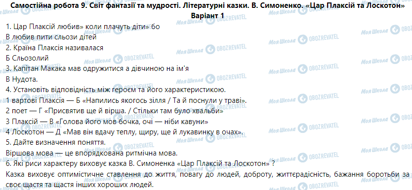 ГДЗ Українська мова 5 клас сторінка Варіант  1