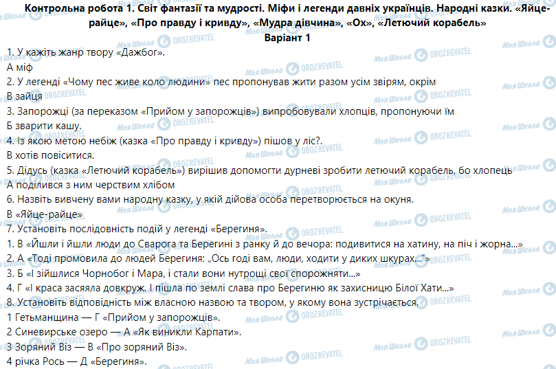 ГДЗ Українська мова 5 клас сторінка Варіант 1