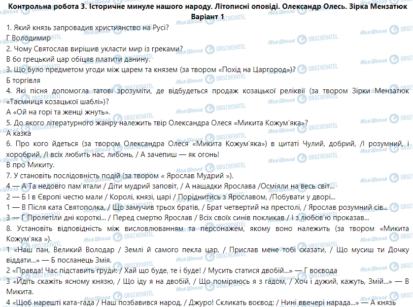 ГДЗ Українська мова 5 клас сторінка Варіант 1