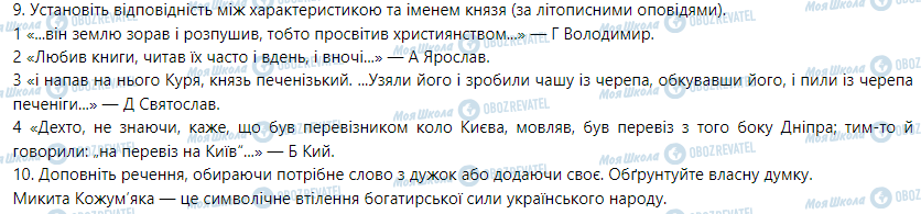 ГДЗ Українська мова 5 клас сторінка Варіант 1