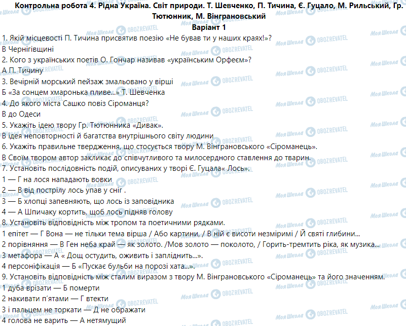 ГДЗ Українська мова 5 клас сторінка Варіант 1