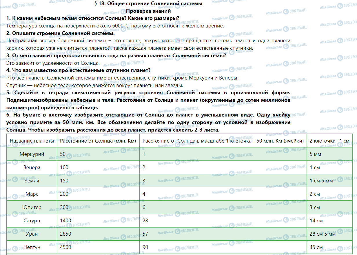 ГДЗ Природоведение 5 класс страница Проверка знаний