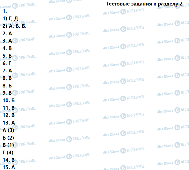 ГДЗ Природознавство 5 клас сторінка Тестовые задания к разделу 2