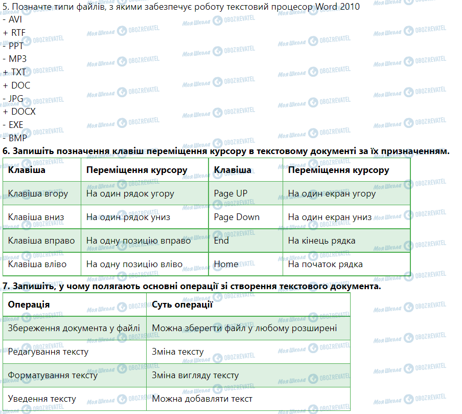 ГДЗ Інформатика 5 клас сторінка Урок № 11. Створення та редагування текстового документа в текстовому процесорі Word 2010