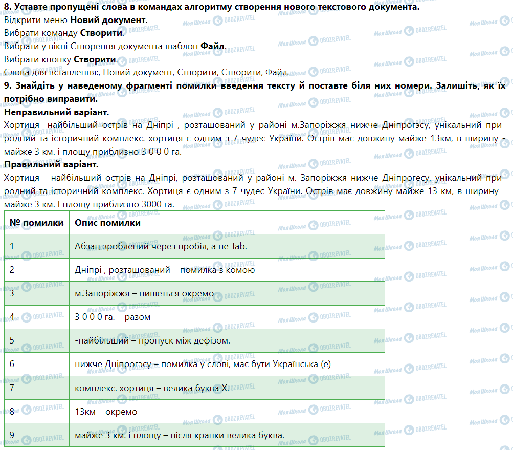 ГДЗ Інформатика 5 клас сторінка Урок № 11. Створення та редагування текстового документа в текстовому процесорі Word 2010