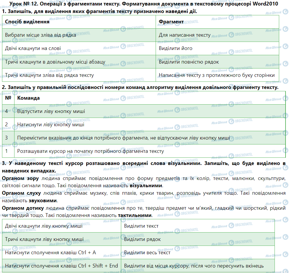 ГДЗ Інформатика 5 клас сторінка Урок № 12. Операції з фрагментами тексту. Форматування документа в текстовому процесорі Word 2010