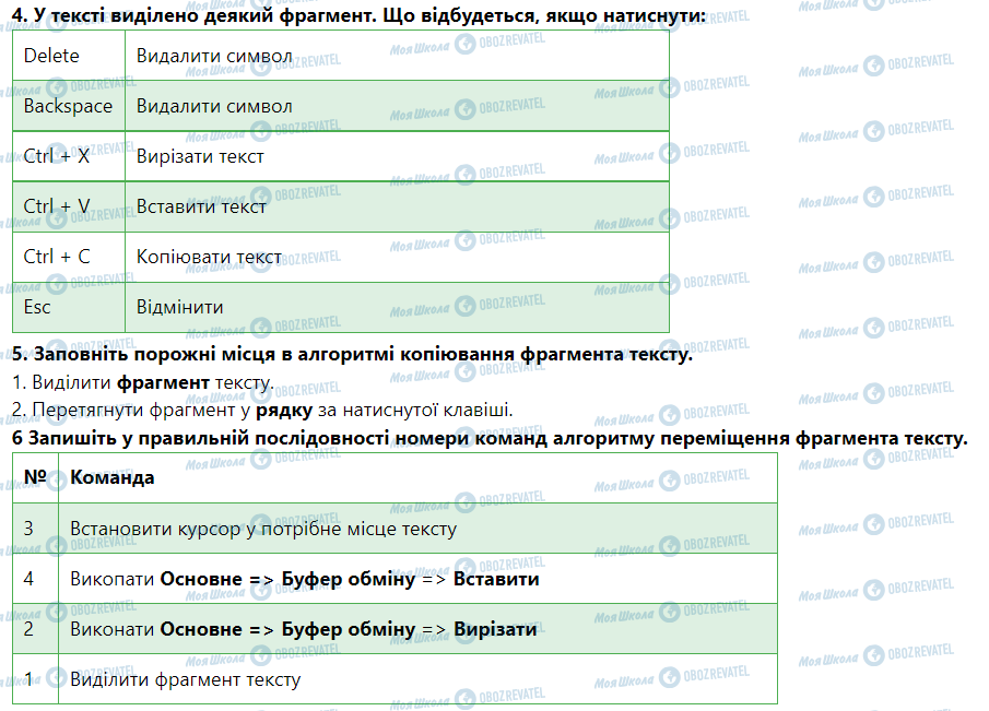 ГДЗ Інформатика 5 клас сторінка Урок № 12. Операції з фрагментами тексту. Форматування документа в текстовому процесорі Word 2010