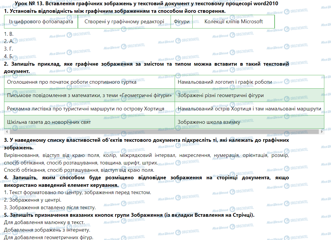 ГДЗ Информатика 5 класс страница Урок № 13. Вставлення графічних зображень у текстовий документ у текстовому процесорі Word 2010