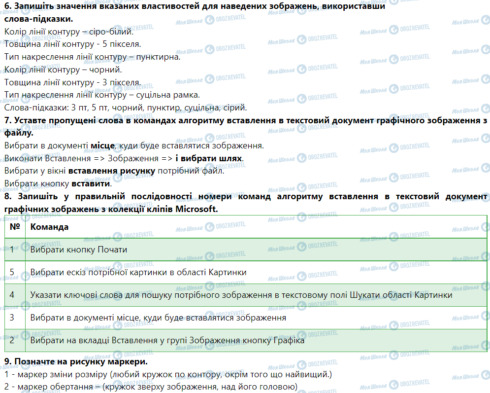 ГДЗ Інформатика 5 клас сторінка Урок № 13. Вставлення графічних зображень у текстовий документ у текстовому процесорі Word 2010