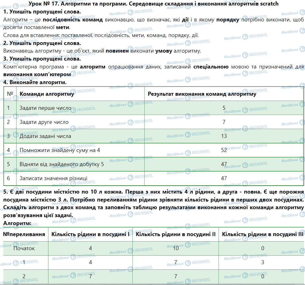 ГДЗ Інформатика 5 клас сторінка Урок № 17. Алгоритми та програми. Середовище створення і виконання алгоритмів Scratch