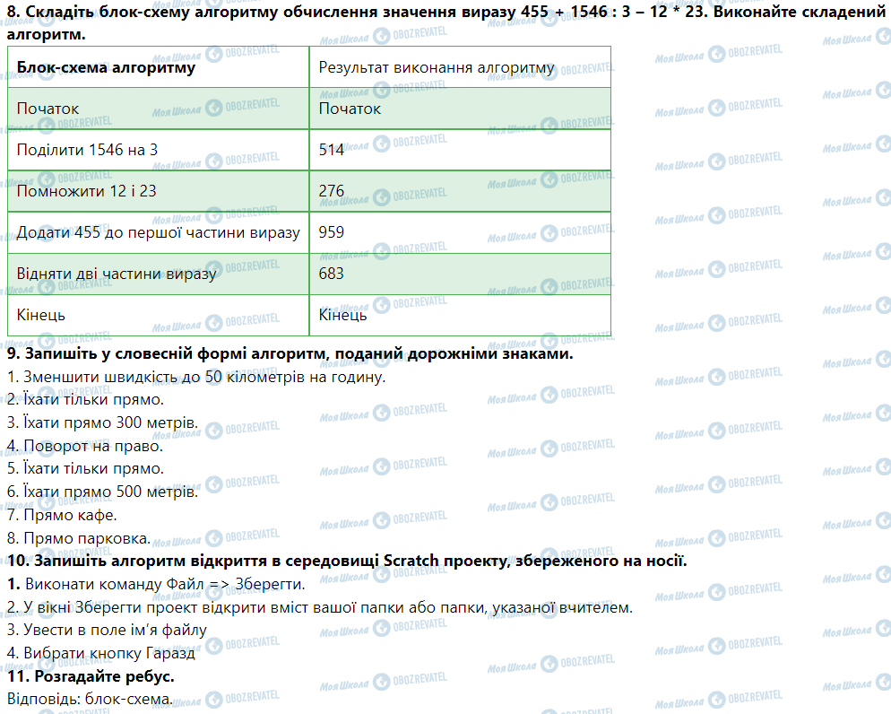 ГДЗ Інформатика 5 клас сторінка Урок № 18. Способи подання алгоритмів