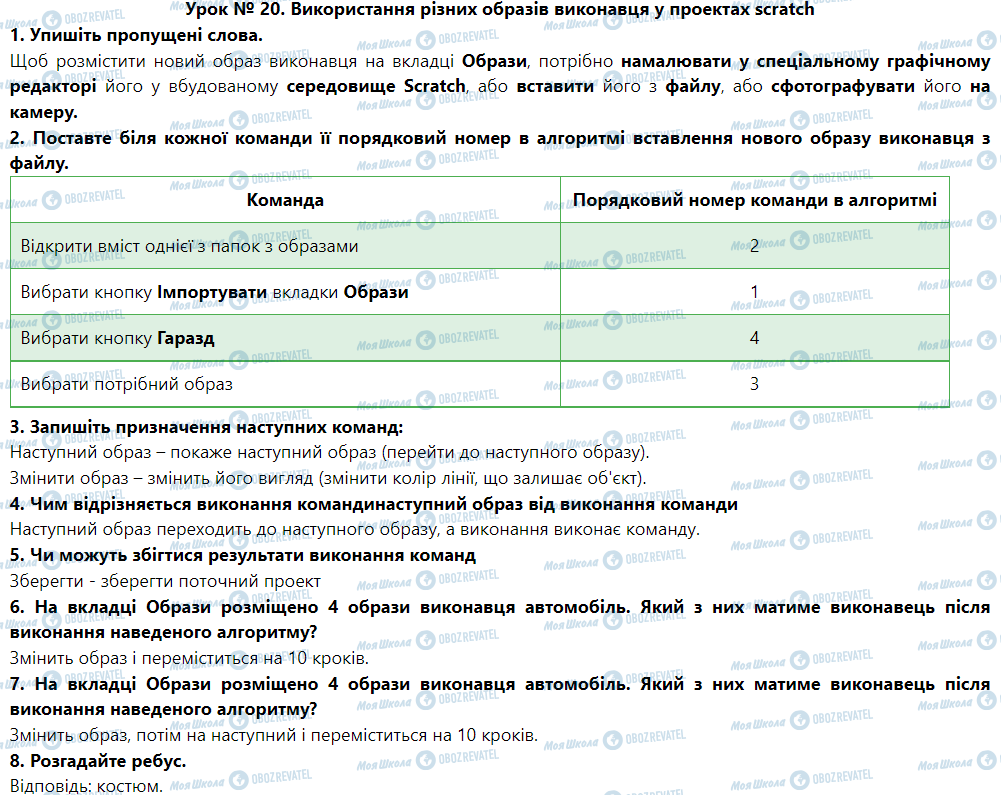 ГДЗ Інформатика 5 клас сторінка Урок № 20. Використання різних образів виконавця у проектах Scratch