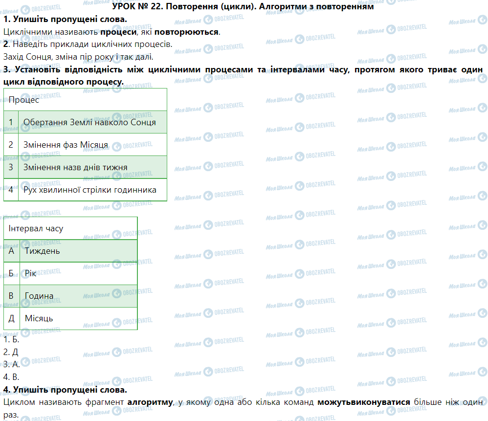 ГДЗ Інформатика 5 клас сторінка Урок № 22. Повторення (цикли). Алгоритми з повторенням