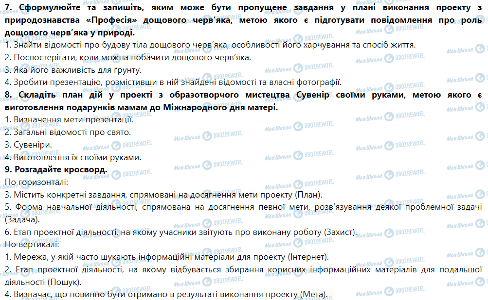 ГДЗ Інформатика 5 клас сторінка Урок № 28. Планування та виконання проекту