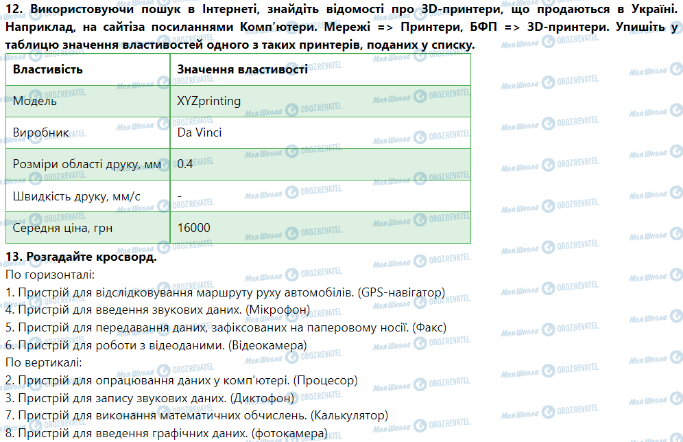 ГДЗ Информатика 5 класс страница Урок № 4. Складові комп'ютерів та їх призначення