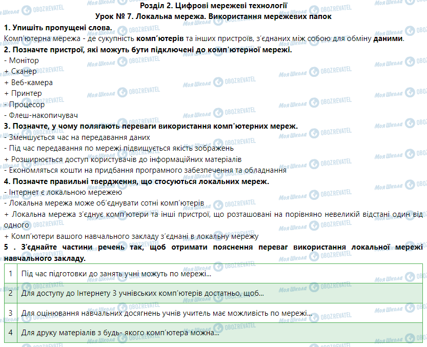 ГДЗ Информатика 5 класс страница Урок № 7. Локальна мережа. Використання мережевих папок