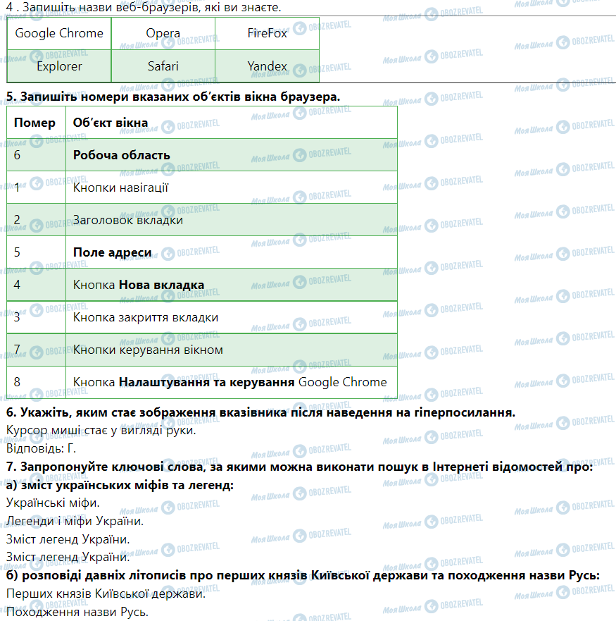 ГДЗ Информатика 5 класс страница Урок № 8. Пошук відомостей в Інтернеті