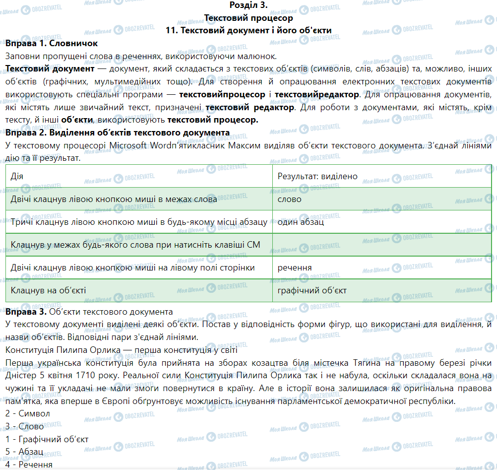 ГДЗ Информатика 5 класс страница 11. Текстовий документ і його об'єкти