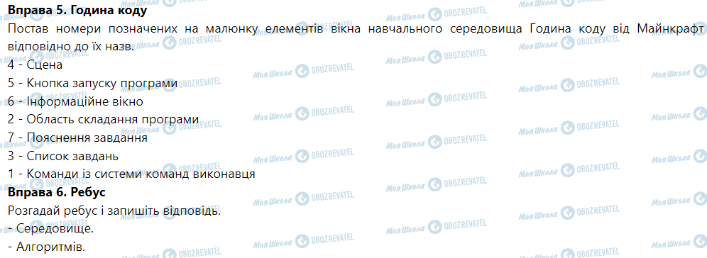 ГДЗ Информатика 5 класс страница 17. Середовище виконання алгоритмів