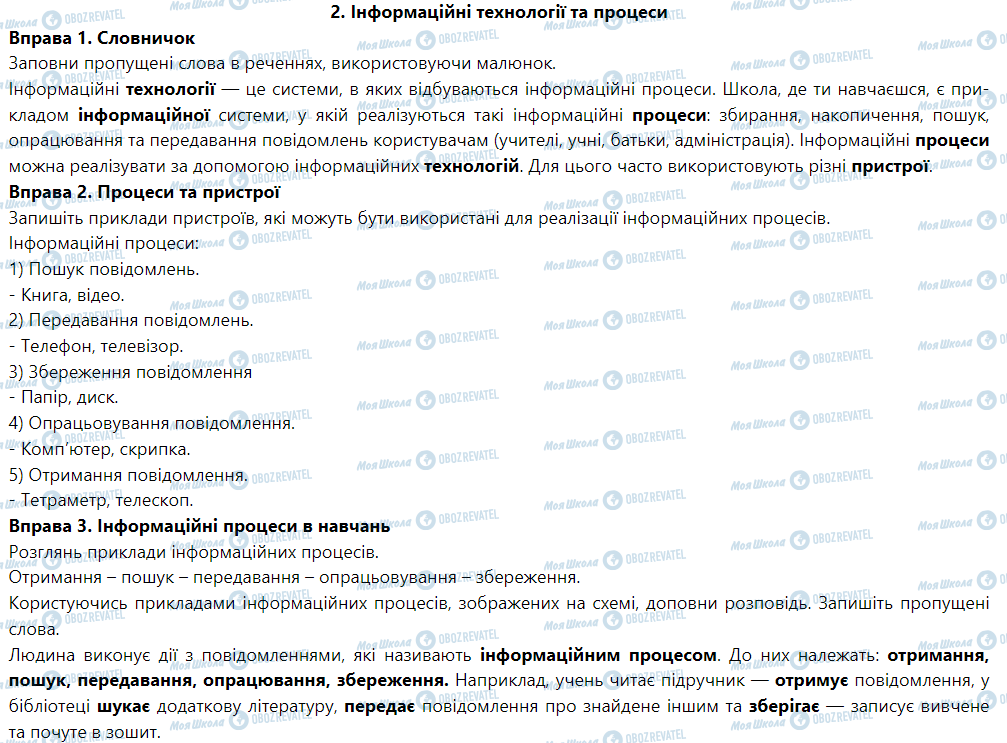 ГДЗ Інформатика 5 клас сторінка 2. Інформаційні технології та процеси