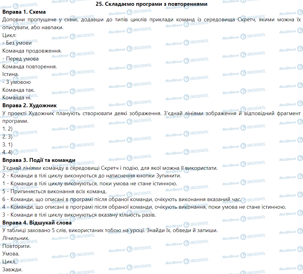 ГДЗ Інформатика 5 клас сторінка 25. Складаємо програми з повтореннями