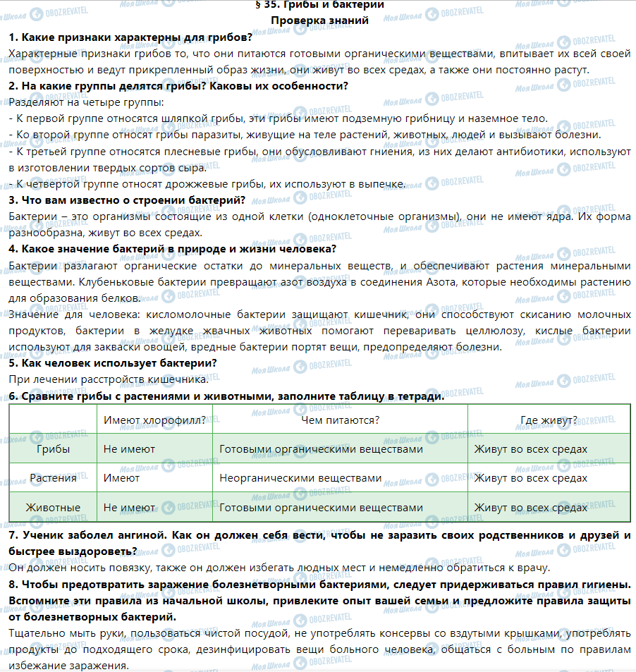 ГДЗ Природоведение 5 класс страница Проверка знаний