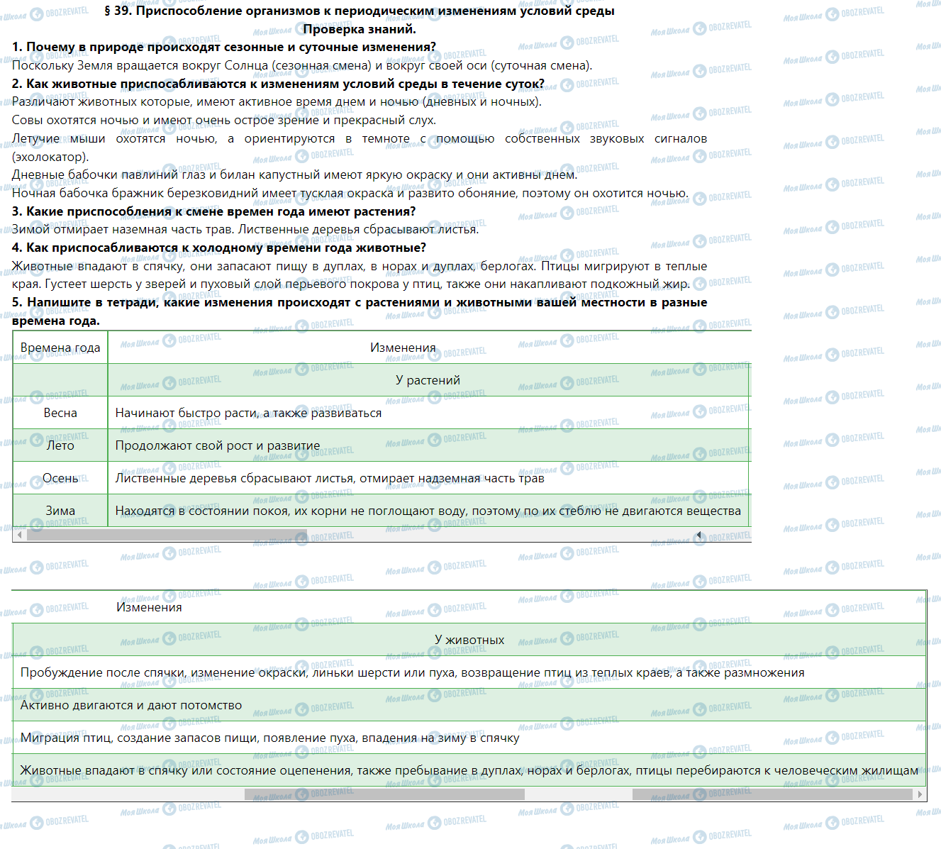 ГДЗ Природоведение 5 класс страница Проверка знаний