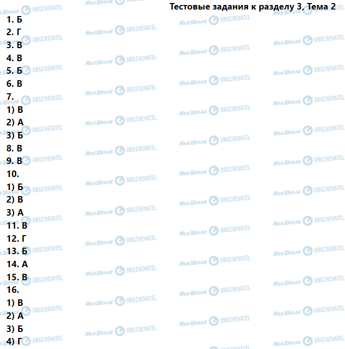ГДЗ Природоведение 5 класс страница Тестовые задания к разделу 3, Тема 2