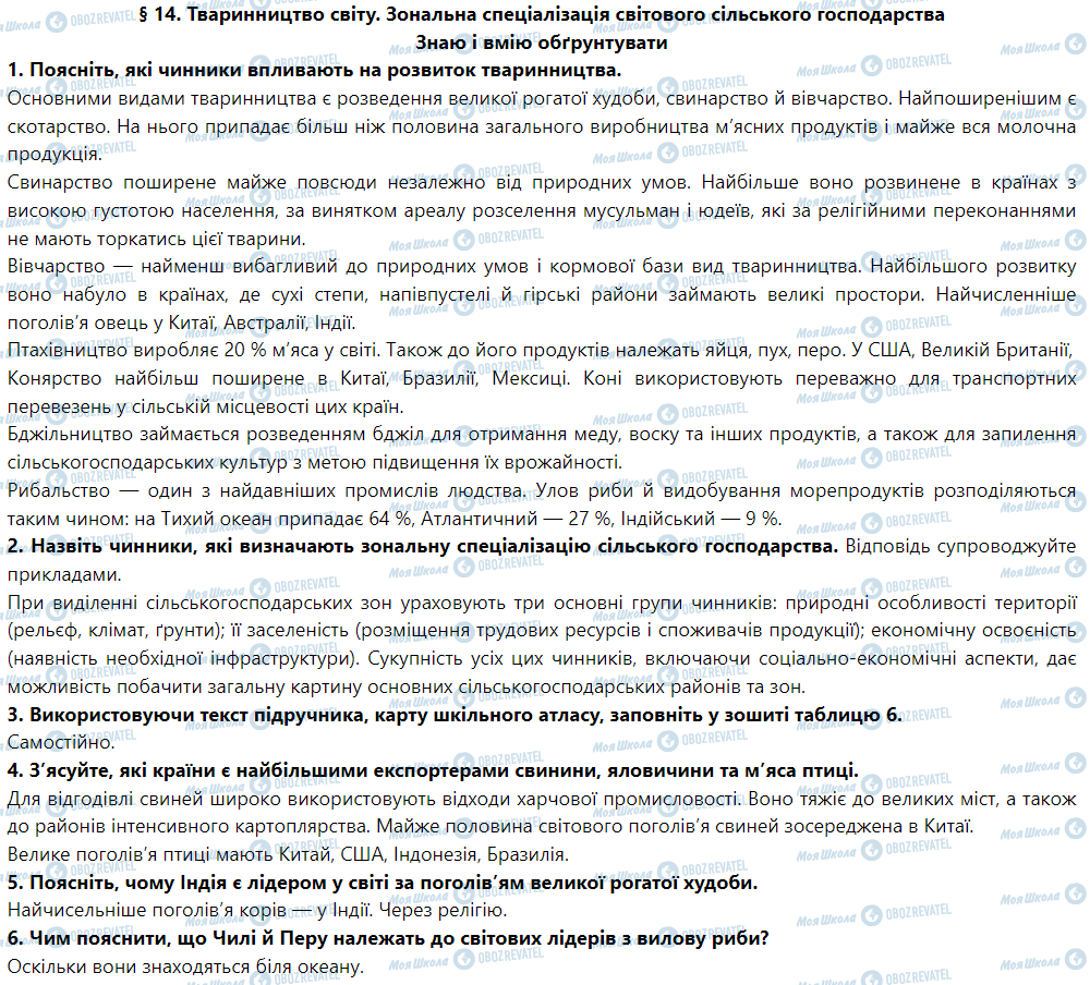 ГДЗ Географія 9 клас сторінка § 14. Тваринництво світу. Зональна спеціалізація світового сільського господарства