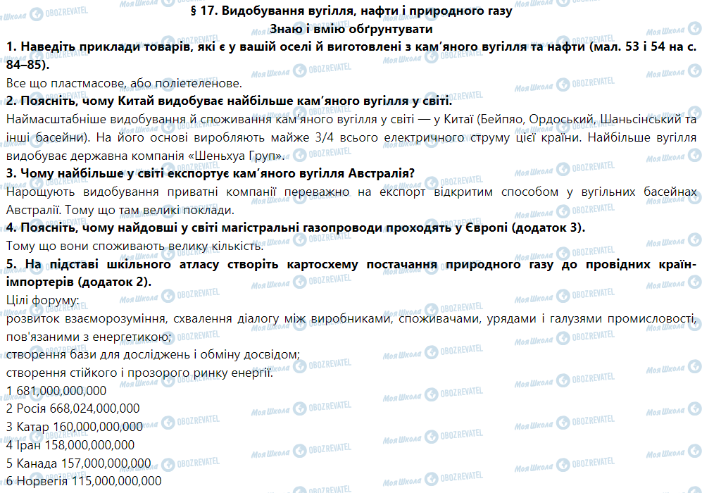 ГДЗ Географія 9 клас сторінка § 17. Видобування вугілля, нафти і природного газу