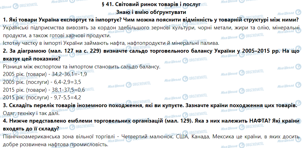 ГДЗ География 9 класс страница § 41. Світовий ринок товарів і послуг